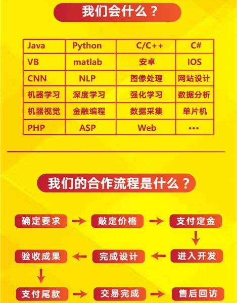python程序图像处理Java编程C/C++代码matla python程序图像处理Java编程C/C++代码matla